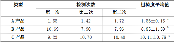 表1.png 表1.png