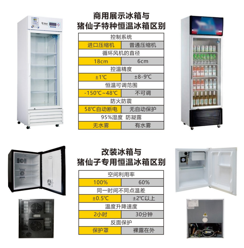 冰箱1